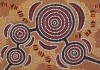 Aboriginal Tourism – Economics and Cultural Authenticity Aboriginal culture